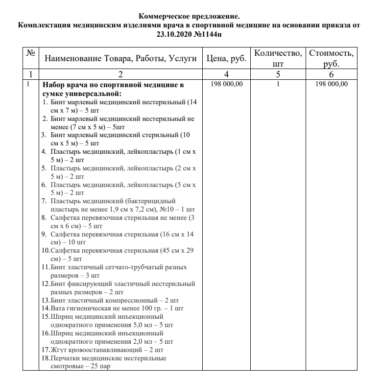 Приказ №1144н от 23.10.2020 - комплект медицинских изделий врача по спортивной медицине.